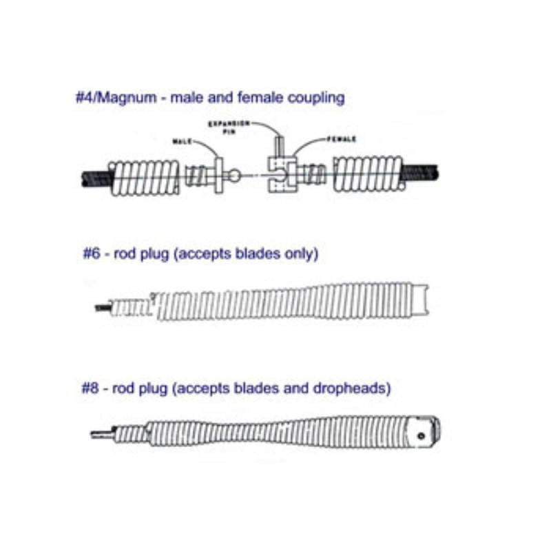 Spartan Tool 3/8" x 75' No Core #0 Cable 04208607