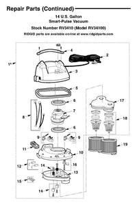 RIDGID 54413 Motor Cover Assembly