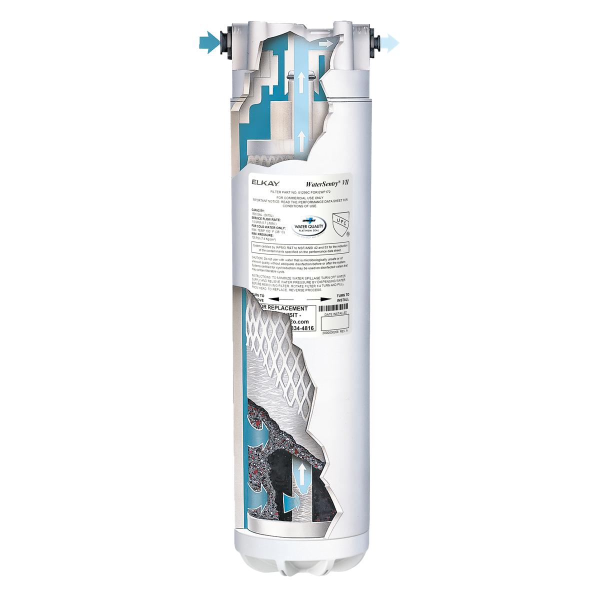 Elkay EWF172 Replacement Filter Kit, 1,500 Gal