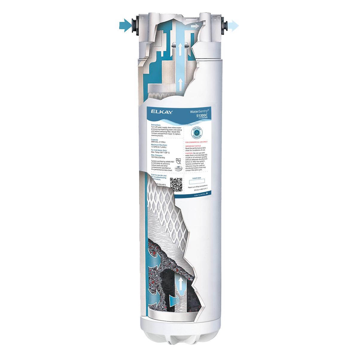 Elkay EWF3000 Replacement Filter Kit, 3,000 Gal