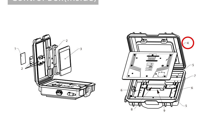 Spartan Tool 64070015 parts diagram, item 4 circled (Control Box(inside))