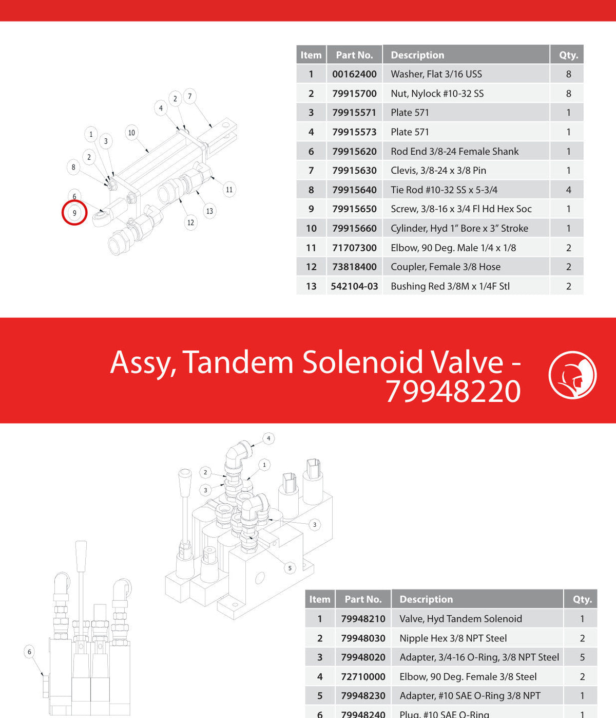Spartan Tool 79915650 parts diagram, item 9 circled (Assy, Hyd Valve Operator - 79915600)