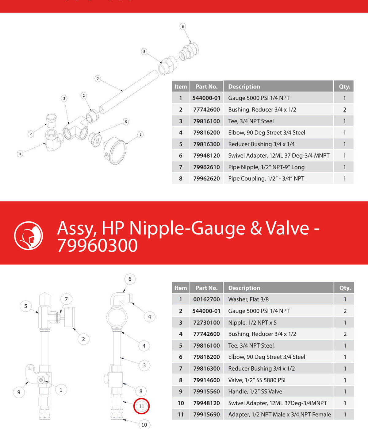 Spartan Tool 79915690 parts diagram, item 11 circled (Assy, HP Nipple/Gauge Warrior - 79962600)