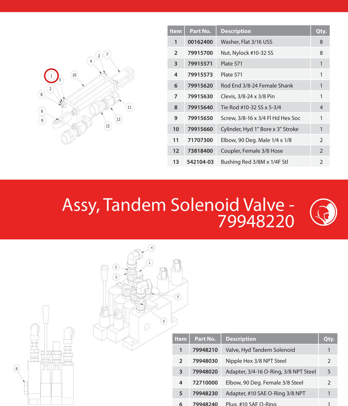 Spartan Tool 79948210 parts diagram, item 1 circled (Assy, Hyd Valve Operator - 79915600)