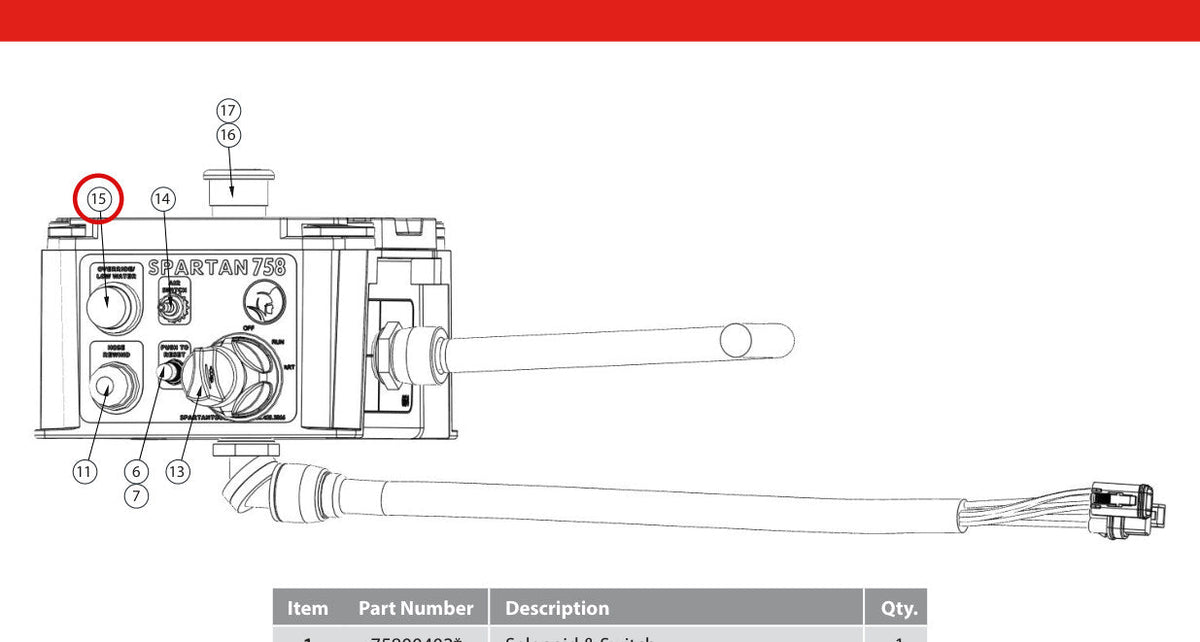 Spartan Tool 79976581 parts diagram, item 146 circled (758 Final Assembly - 75800000)