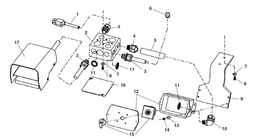 RIDGID 65977 Junction Box Cover, for 918-I Roll Groover