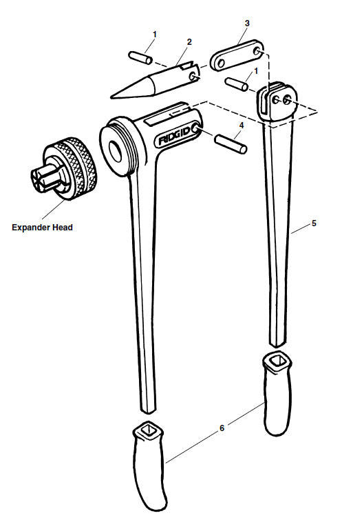 RIDGID 20126 Pivot Pin, for S Tube Expander and “S” Expander