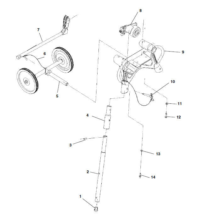 RIDGID 59997 Stabilizer Kit, Operator Side