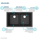 Elkay Quartz Classic 33" x 19" x 10" Double Bowl Undermount Sink with Aqua Divide Matte Black ELGDULB3322MB0