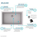 Elkay Quartz Classic 29-1/2" x 18-3/4" x 9-1/2" Single Bowl Undermount Sink Kit Greystone ELGRU13022GS0C