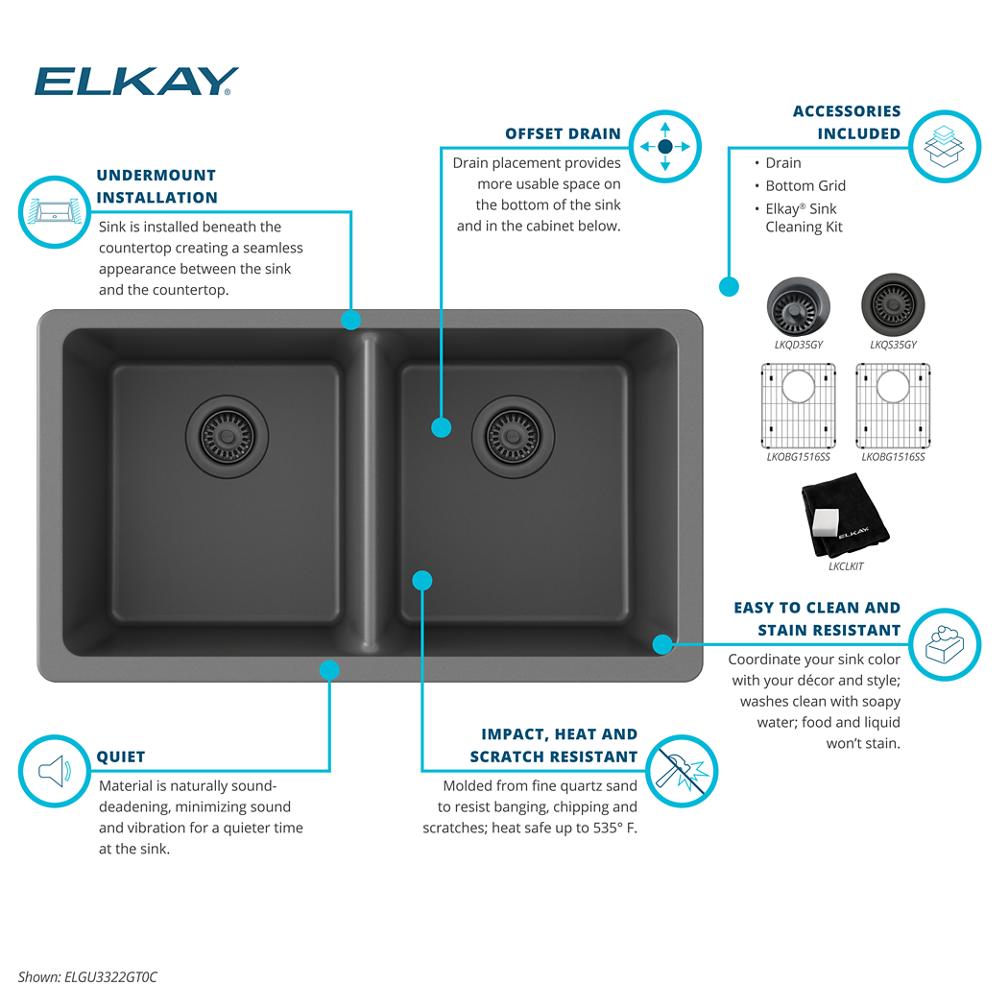 Elkay Quartz Classic 33" x 18-1/2" x 9-1/2" Equal Double Bowl Undermount Sink Kit Graphite ELGU3322GT0C
