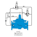 Watts LFF6115-7JM 4