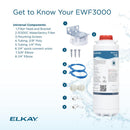 Elkay EWF3000 Replacement Filter Kit, 3,000 Gal