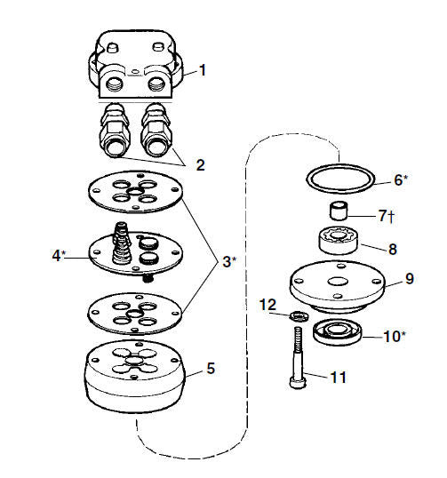 RIDGID 33457 Gasket (Set of 2), for 1224 Threading Machine and Pipe and Bolt Threading Machine 535 EURO