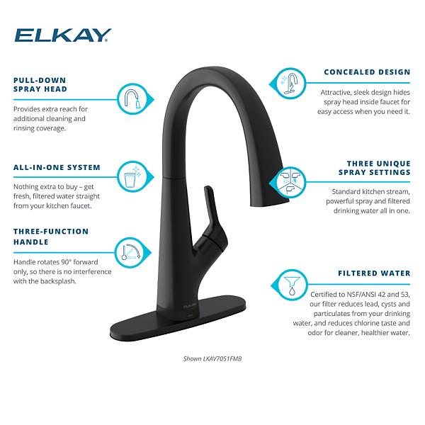 ELKAY Single Hole 2 in 1 Filtered Drinking Water Kitchen Faucet Chrome LKAV7051FMB