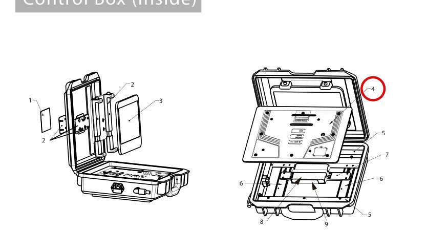 Spartan Tool 64070066 parts diagram, item 4 circled (Control Box (inside))