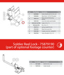 Spartan Tool 75852020 parts diagram, item 2 circled (Index Latch Assembly - 75872000)