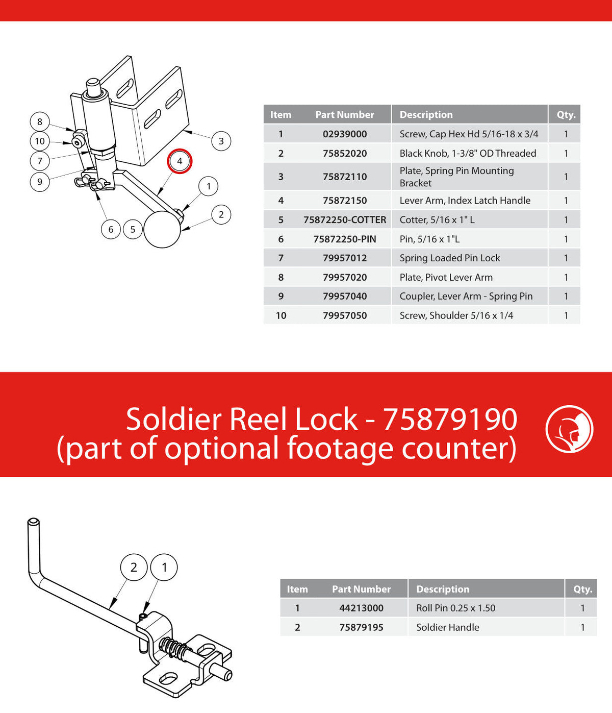 Spartan Tool 75872150 parts diagram, item 4 circled (Index Latch Assembly - 75872000)