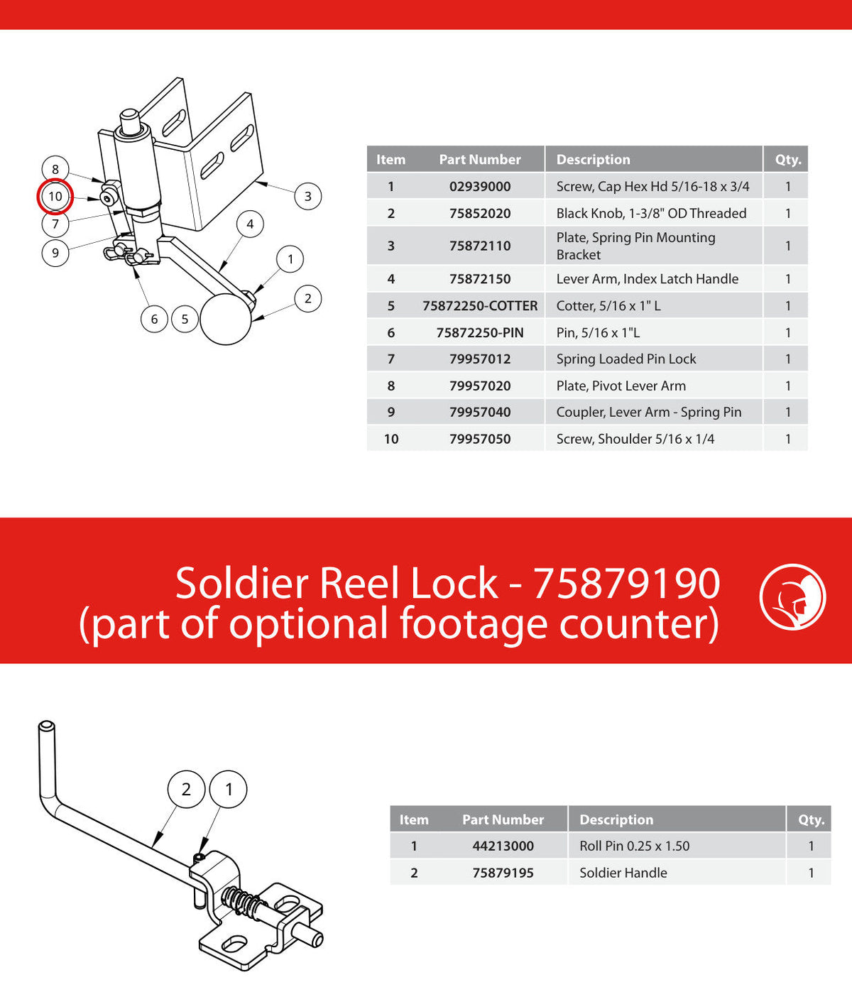 Spartan Tool 79957050 parts diagram, item 10 circled (Index Latch Assembly - 75872000)