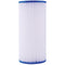 Watts 20" Full Flow 1 Micron Pleated Sediment Filter