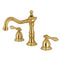 Kingston Brass KS1977AL 8 in. Widespread Bathroom Faucet