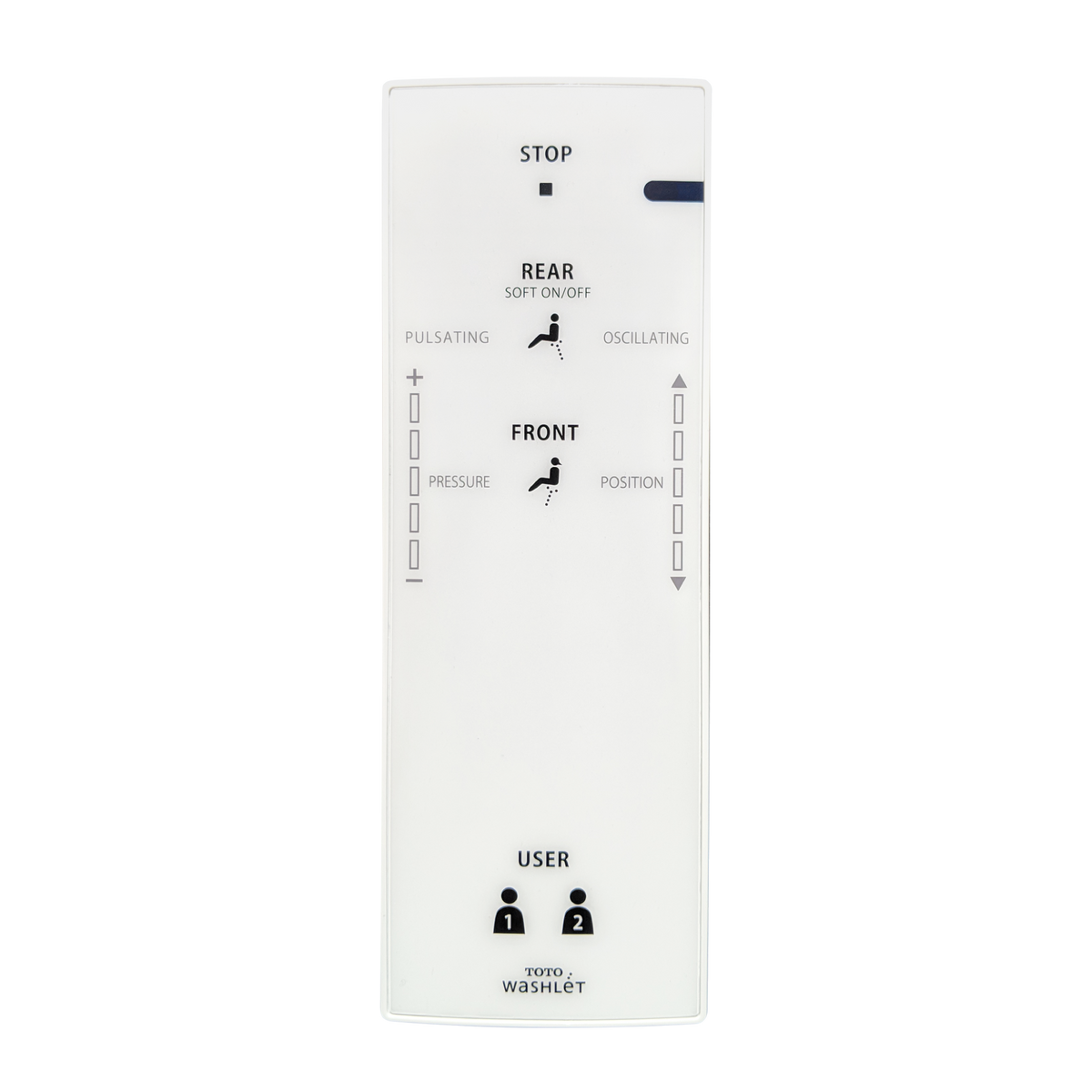 TOTO WASHLET Remote Control with Mounting Bracket THU9852