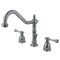 Kingston Brass KB7971BL 8 in. Widespread Bath Faucet